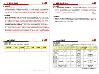 房地产市场周报ppt