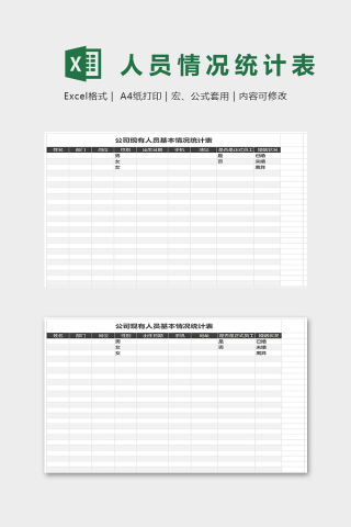 公司现有人员基本情况统计表下载