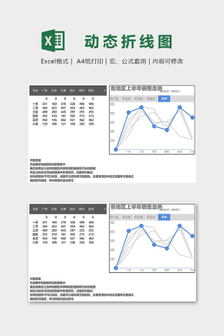 产品上半年地区销售多层动态折线图excel模板下载