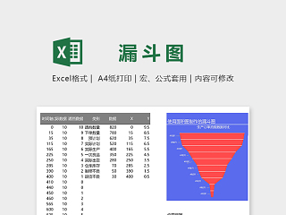 数据可视化图表面积图制作漏斗图excel模板