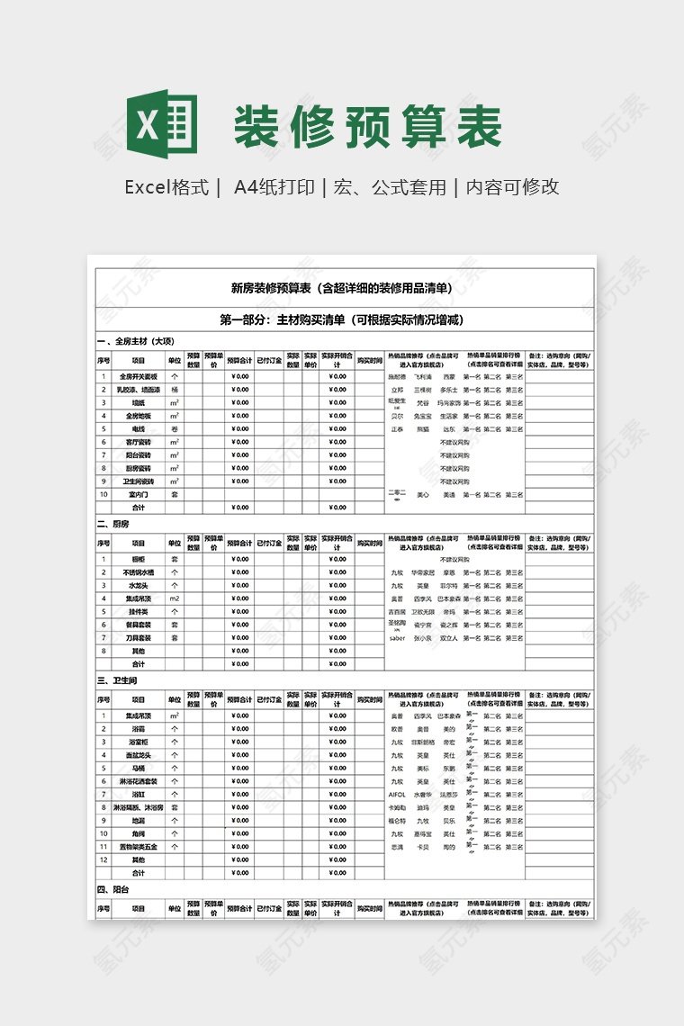 详细专业新房装修预算表excel模板