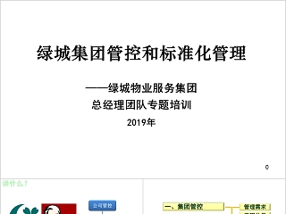 房地产标准化管理专题培训 ppt