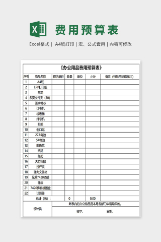 公司办公用品费用预算表excel模板