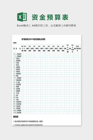 地产集团有限公司资金预算表下载