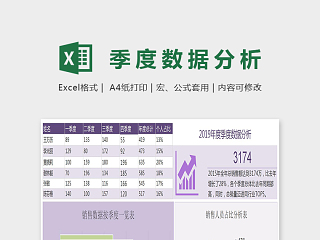 自动化带公式图表数据总结报告Excel