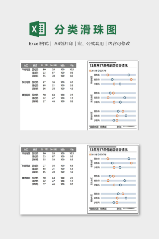 数据可视化工具产品销售分类滑珠图excel模板下载