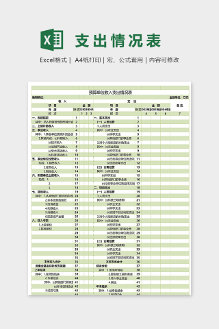 预算单位收入支出情况表excel模板下载