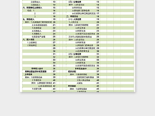 预算单位收入支出情况表excel模板