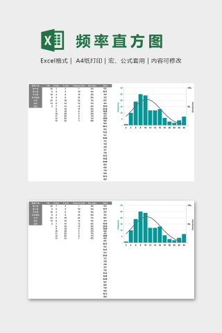 高级数据可视化工具频率直方分布图excel模板下载