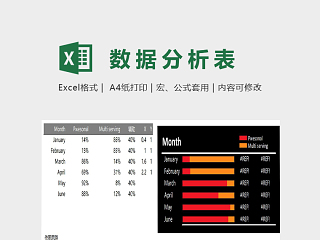 数据统计分析精美模版