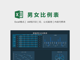 男女比例人事分析科技风excel模版