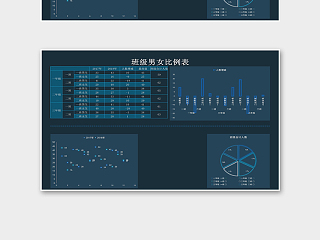 男女比例人事分析科技风excel模版