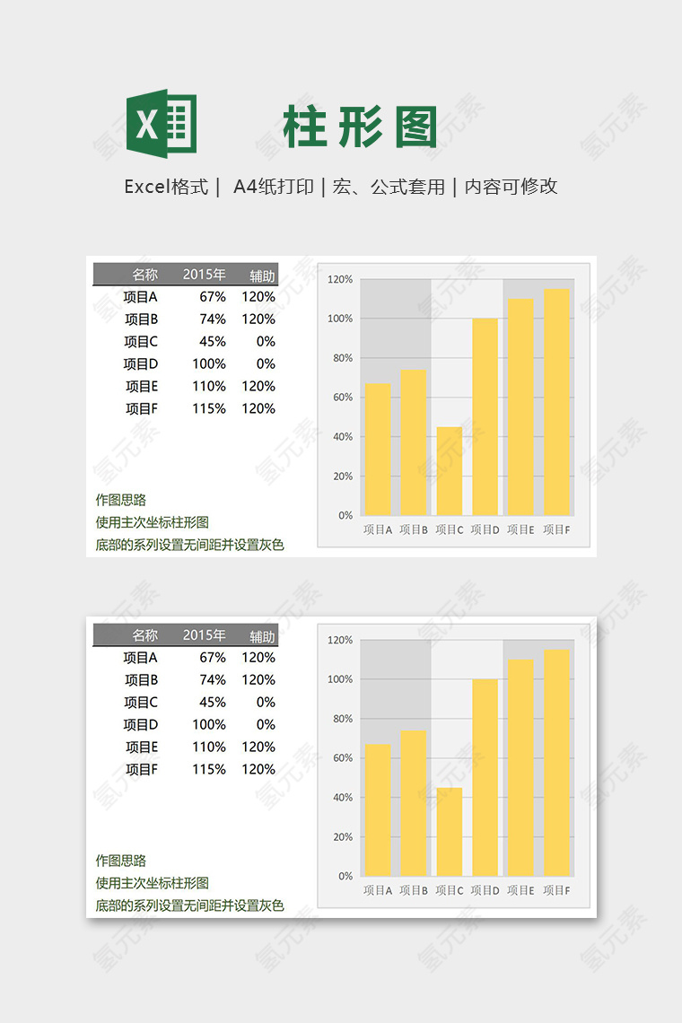 数据可视化纵向间隔填充背景的柱形图excel模板