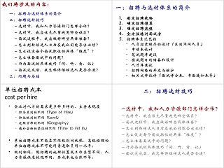 招聘与面试技巧ppt