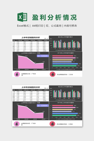 上半年店铺盈利分析模版下载