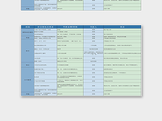 专业电商客服规章制度excel表