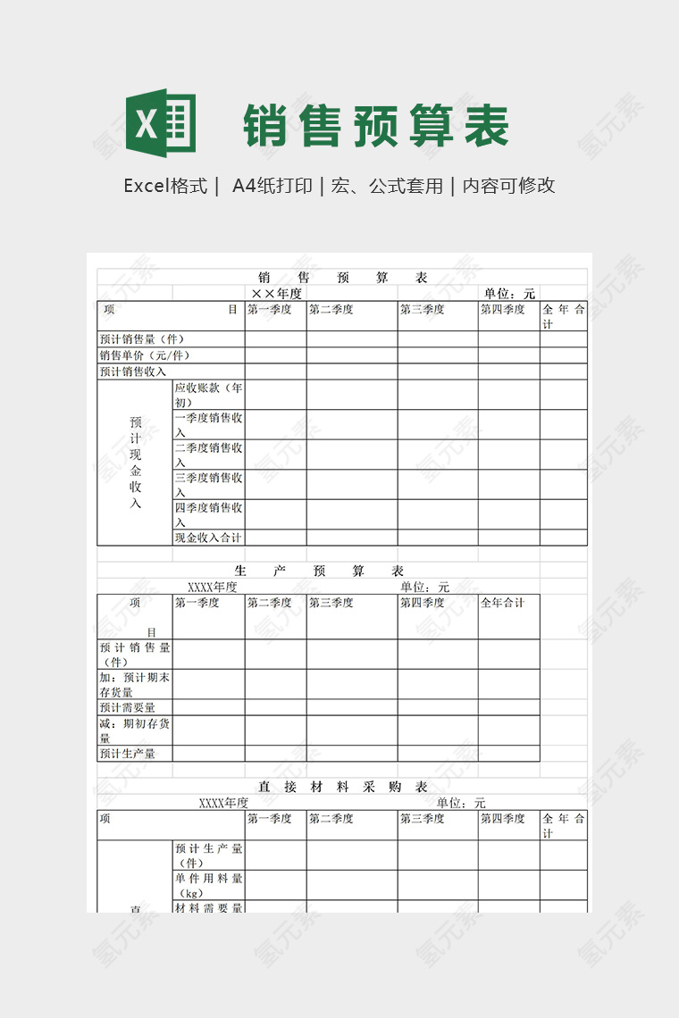 产品销售生产预算表模版