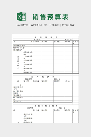 产品销售生产预算表模版下载