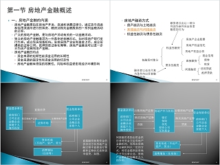 房地产资本运营及主要融资模式PPT