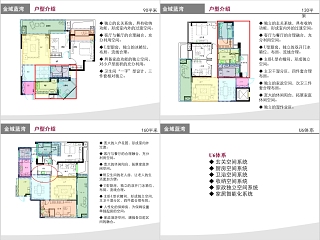 精房地产装房简介PPT