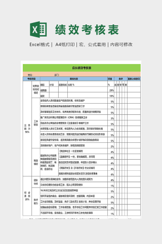 店长绩效考核表下载