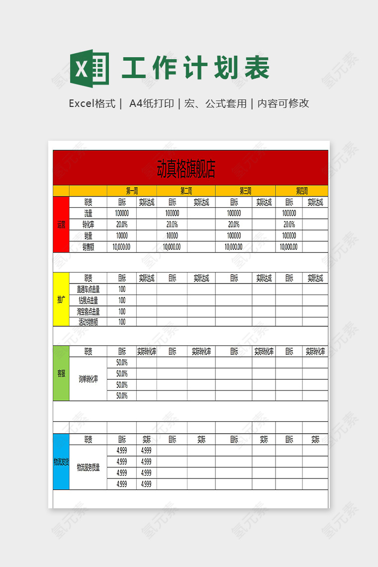 各岗位指标工作计划表excel模板