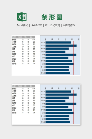 数据可视化工具添加参考线的条形图excel模板下载