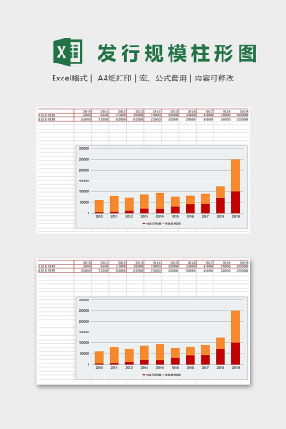 直观公司发行规模对比柱状图Excel表格模板下载