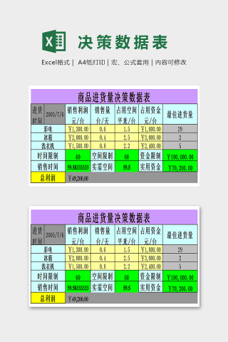 色彩简单商品进货量决策Excel下载