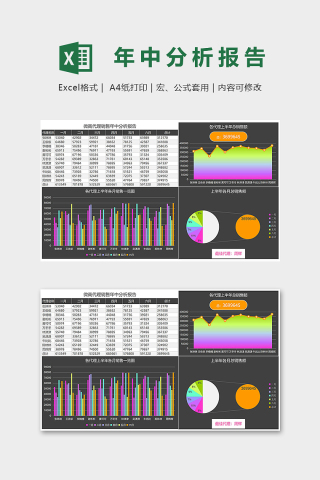 微商代理年中销售分析表模版下载