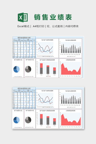 淡雅风格销售业绩图表分析模版下载