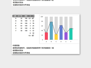 产品销量数据分析报告模版