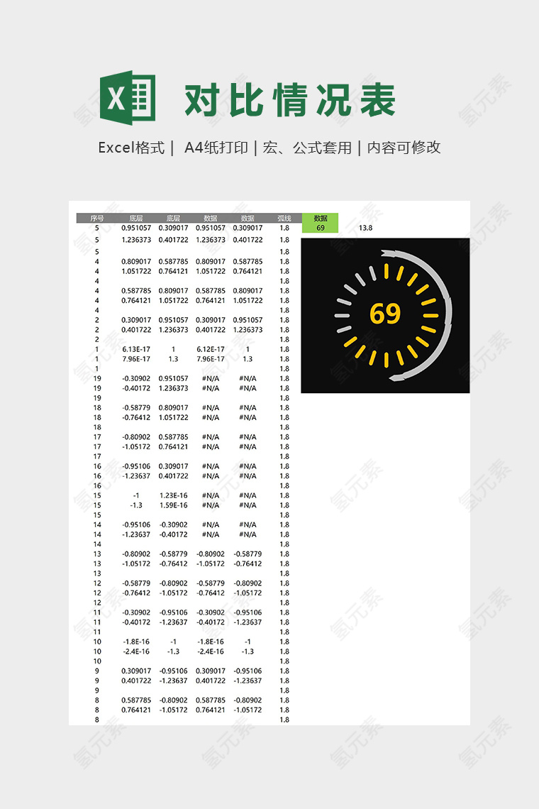 创意简约数据分析模版