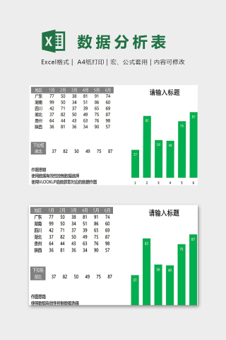 地区产品销售数据分析图表模版下载