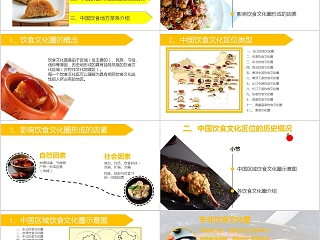 中国风中国美食饮食文化介绍PPT模板