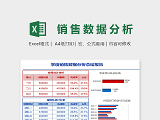 季度销售数据分析总结报告