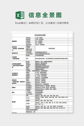 筛选器分选会员信息全景图excel模板