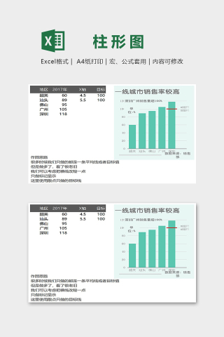 可视化图表参考线柱形图excel模板下载