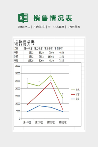 折线图数据销售情况表Excel下载