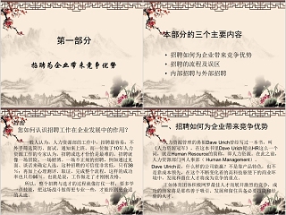 直线经理的招聘技巧ppt