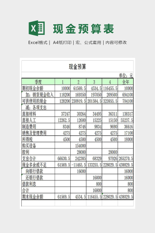 精美大气数据现金预算表Excel下载