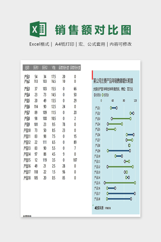 长度单位