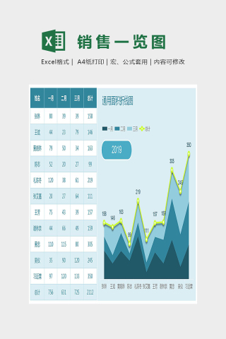 图表模板通用面积折线Excel下载