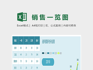 图表模板通用面积折线Excel