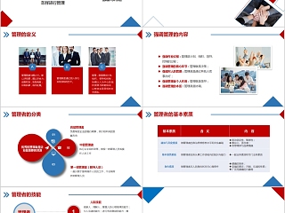 精细化企业管理培训课件PPT