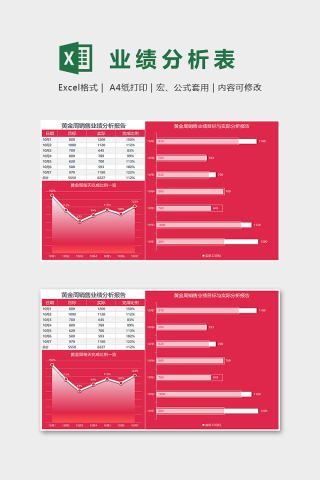 公司商店黄金周销售业绩分析报告excel模板下载