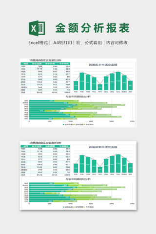 清新商务销售地域成交金额分析报表下载