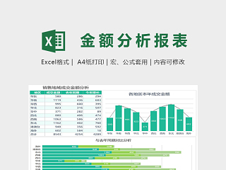 清新商务销售地域成交金额分析报表