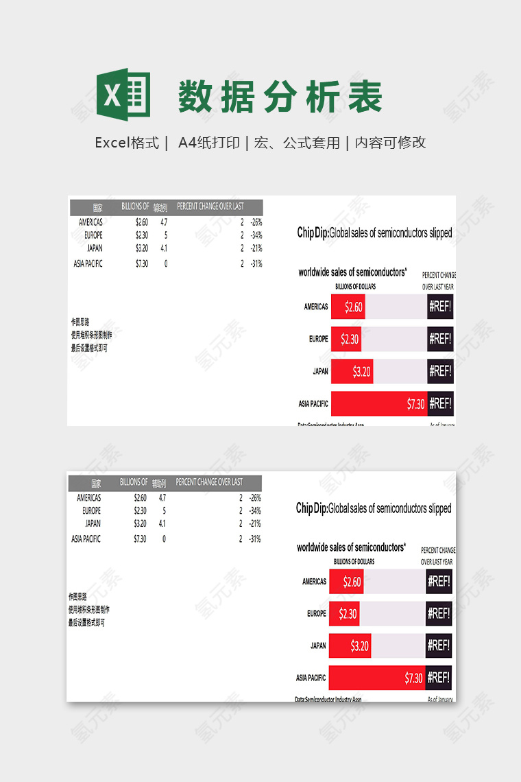 数据分析统计模版创意风格