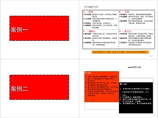 房地产经典项目PPT